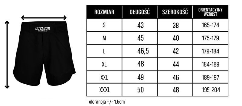 Spodenki szorty MMA Legion Octagon Shitshow